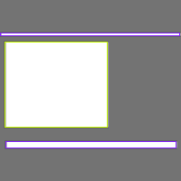 Annotation Visualization