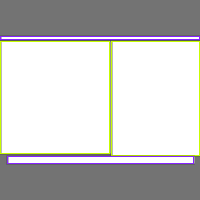 Annotation Visualization