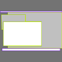 Annotation Visualization