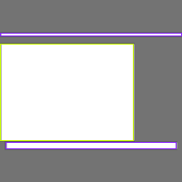 Annotation Visualization