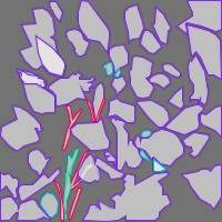 Annotation Visualization