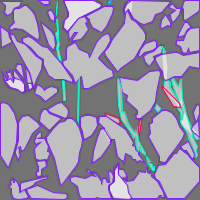 Annotation Visualization