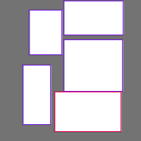 Annotation Visualization