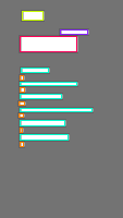 Annotation Visualization