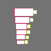 Annotation Visualization