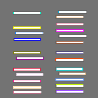 Annotation Visualization