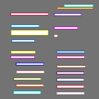 Annotation Visualization