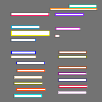 Annotation Visualization