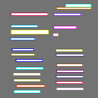 Annotation Visualization