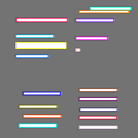 Annotation Visualization