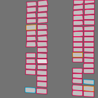 Annotation Visualization