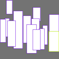 Annotation Visualization