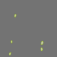 Annotation Visualization