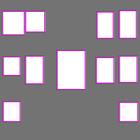 Annotation Visualization