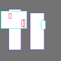 Annotation Visualization