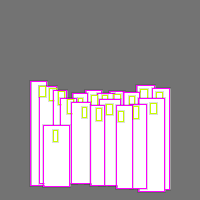 Annotation Visualization