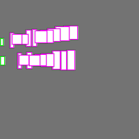 Annotation Visualization