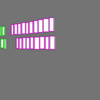 Annotation Visualization