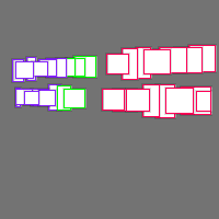 Annotation Visualization