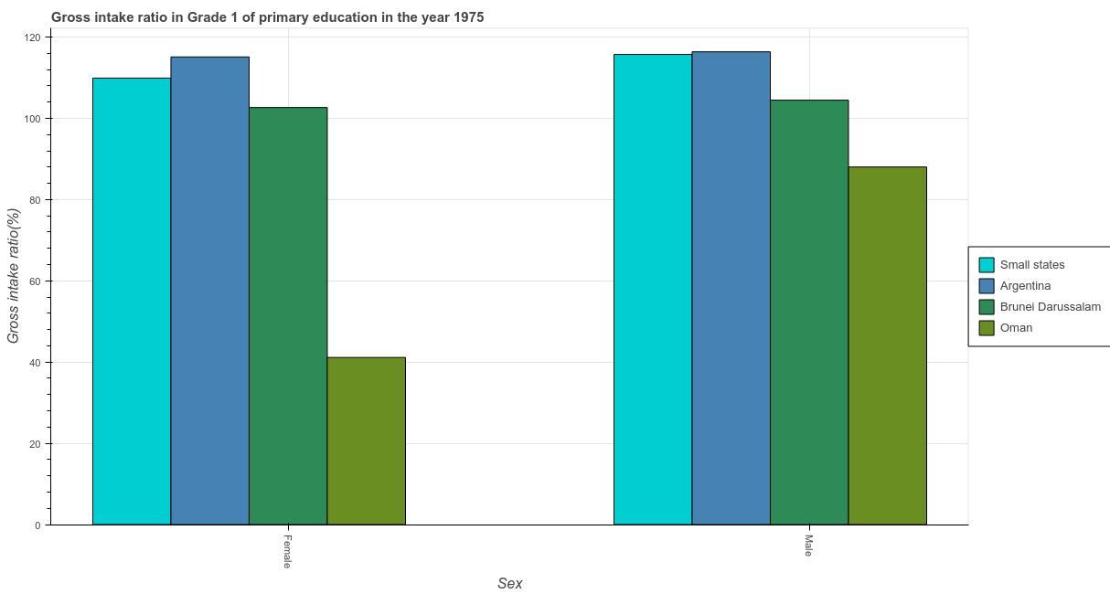 Dataset Image