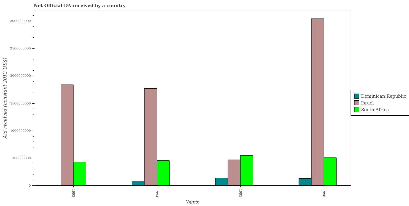 Dataset Image