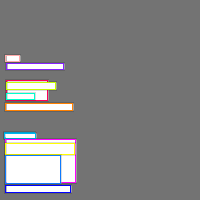 Annotation Visualization