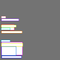 Annotation Visualization