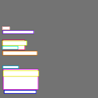 Annotation Visualization