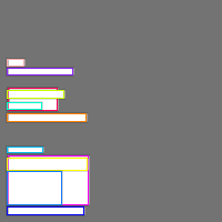 Annotation Visualization