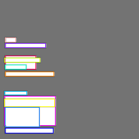 Annotation Visualization