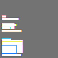 Annotation Visualization