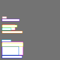 Annotation Visualization