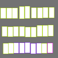 Annotation Visualization