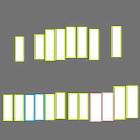 Annotation Visualization