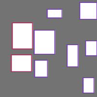 Annotation Visualization