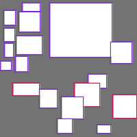 Annotation Visualization