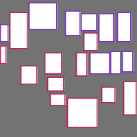 Annotation Visualization