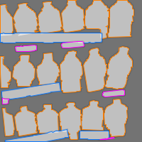 Annotation Visualization