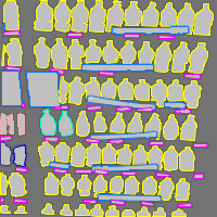 Annotation Visualization