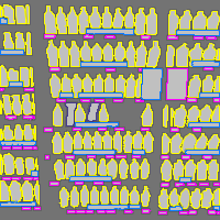 Annotation Visualization