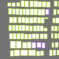 Annotation Visualization