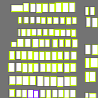 Annotation Visualization