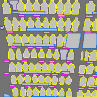 Annotation Visualization