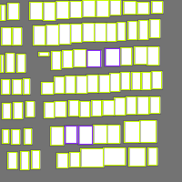 Annotation Visualization