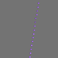 Annotation Visualization