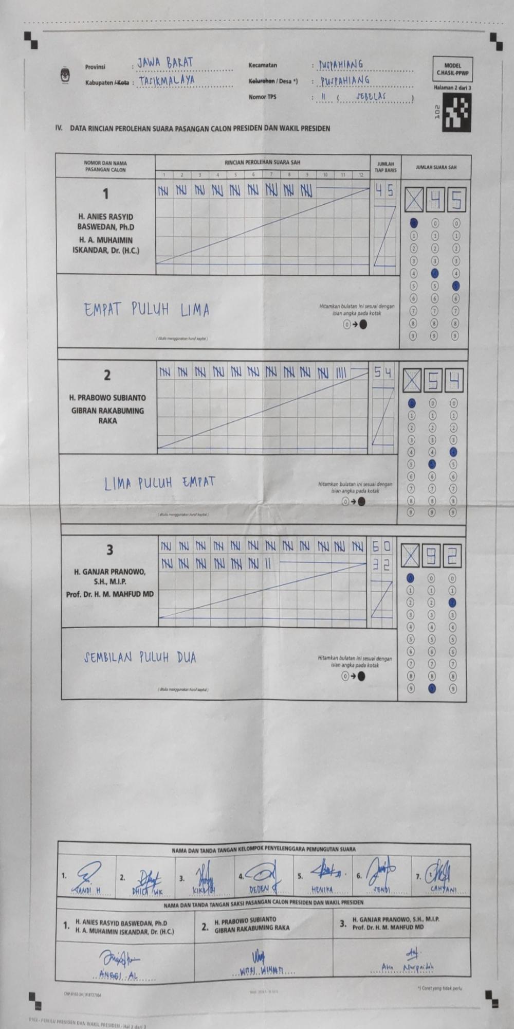 Dataset Image