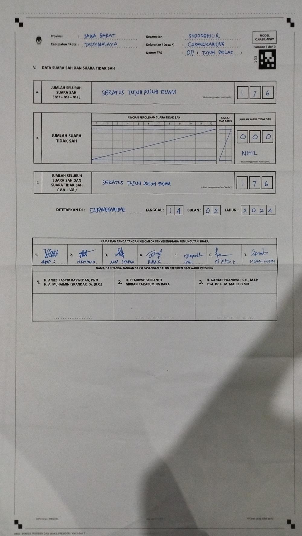 Dataset Image