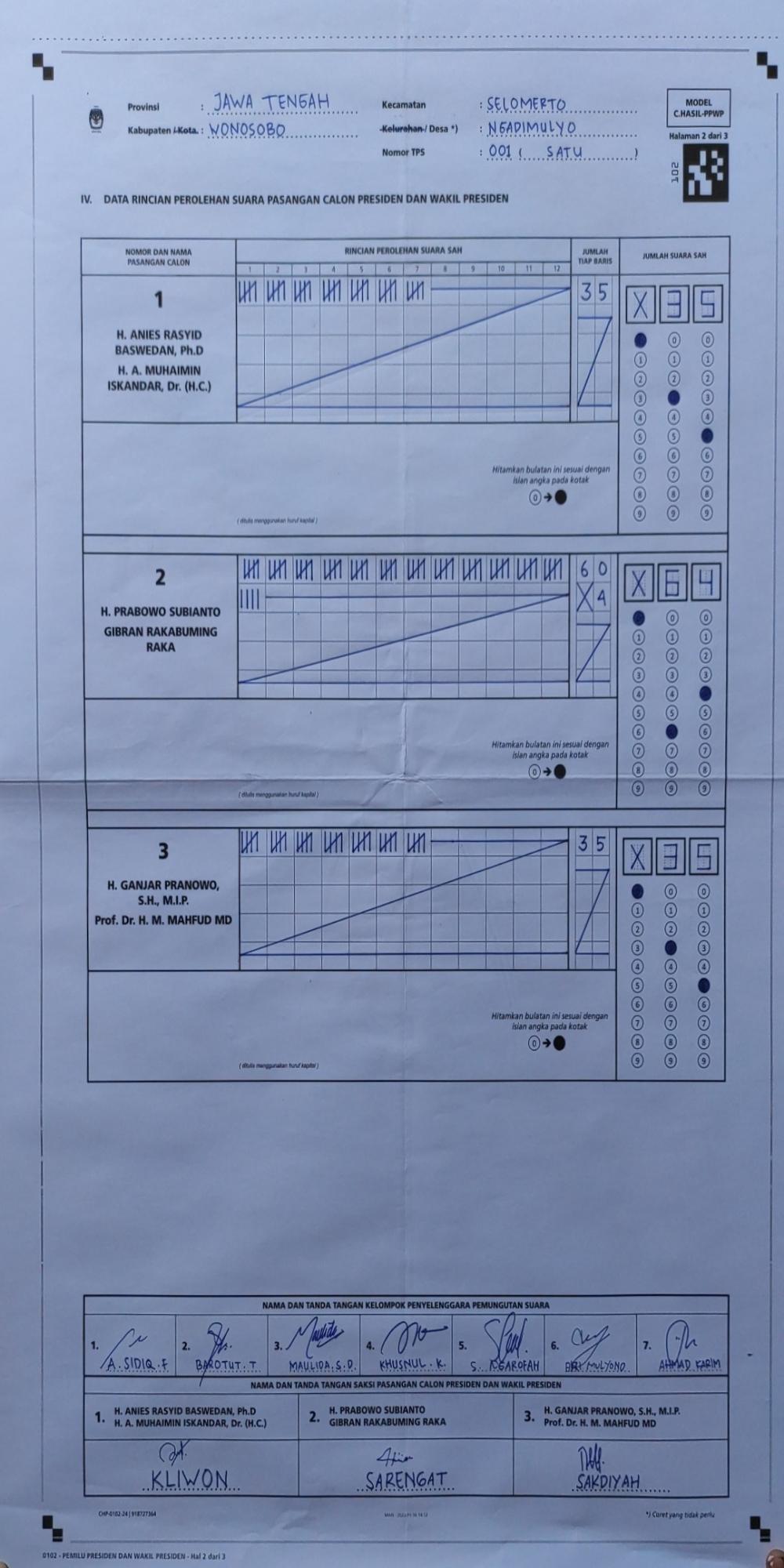 Dataset Image