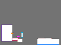 Annotation Visualization