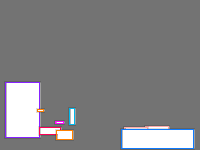 Annotation Visualization